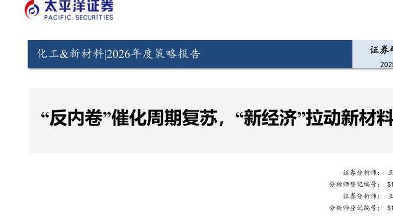 进口助剂与国产助剂：质量对比背后的真相